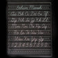Dry Erase Boards